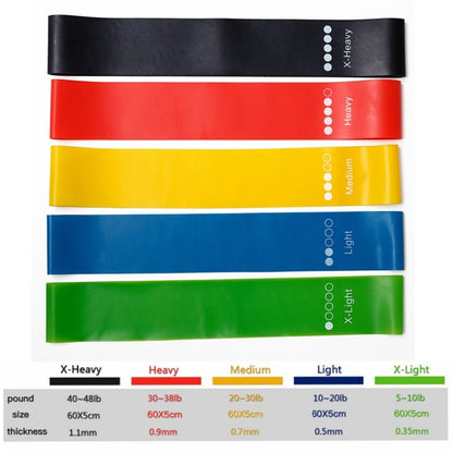 Resistance Bands (FULL SET) + BONUS BAG