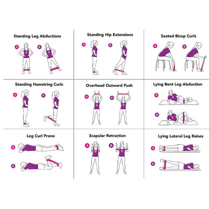 Resistance Bands (FULL SET) + BONUS BAG